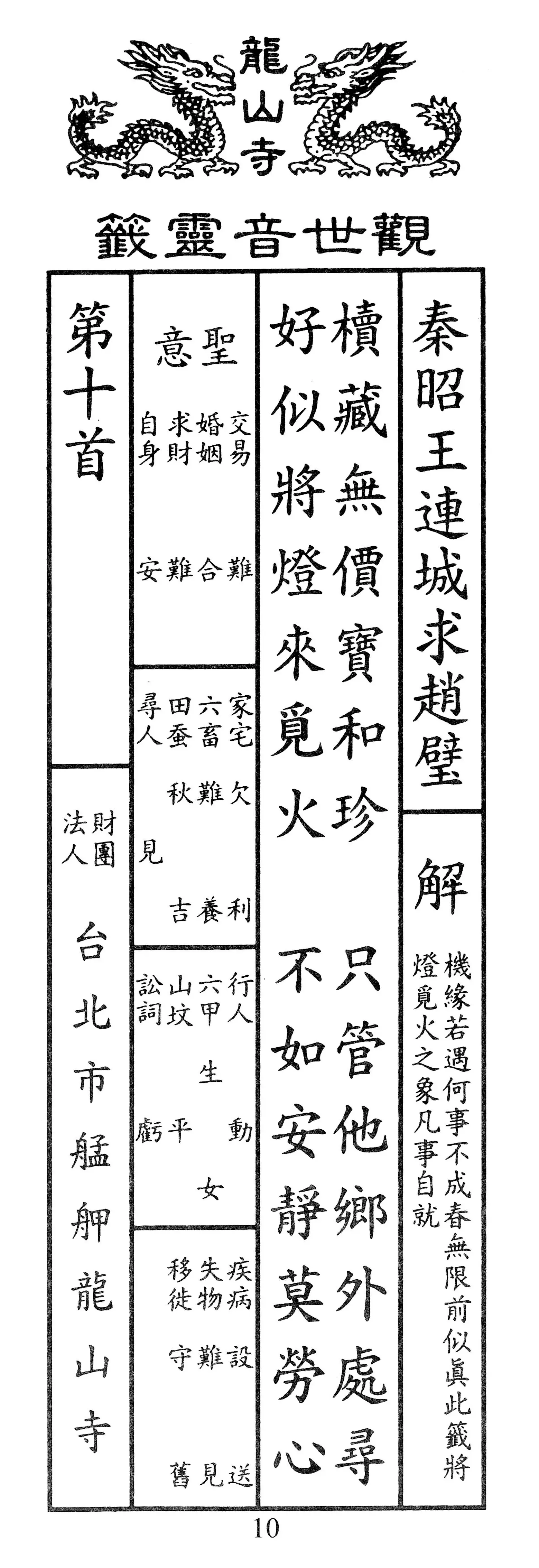 籤詩版本1: 櫝藏無價寶和珍
只管他鄉外處尋
好似將燈來覔火
不如安靜莫勞心 - 籤詩版本2: 