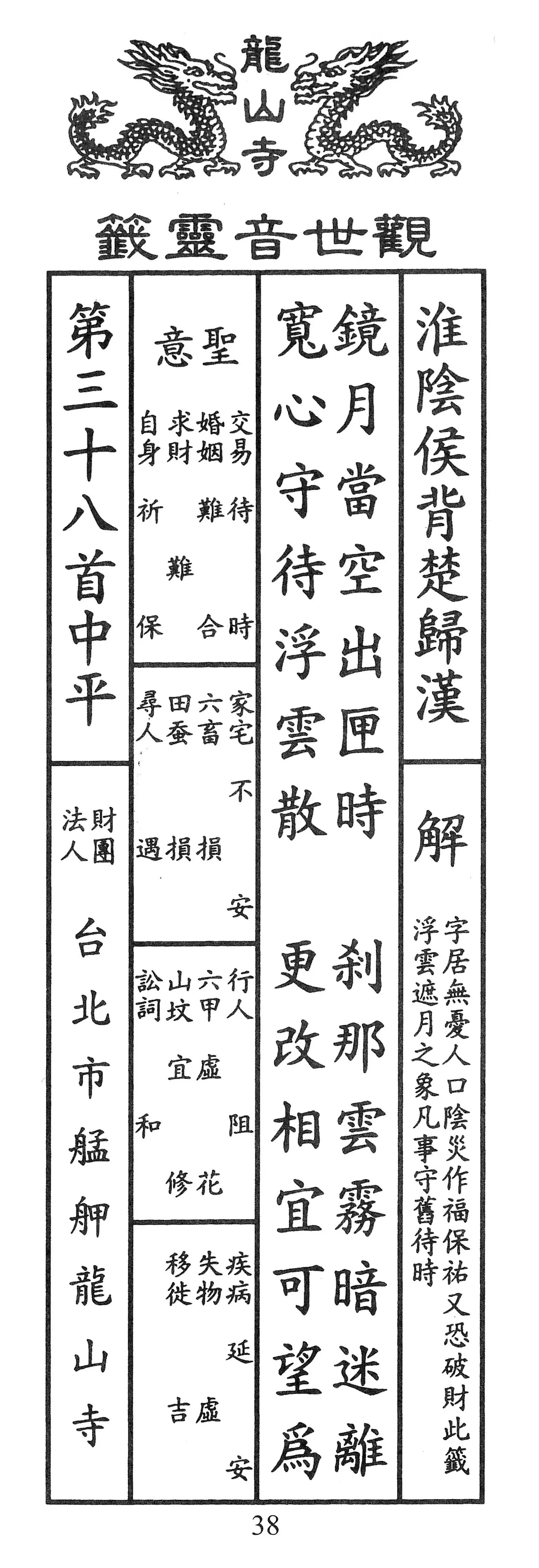 籤詩版本1: 鏡月當空出匣時
剎那雲霧暗迷離
寬心守待浮雲散
更改相宜可望為 - 籤詩版本2: 