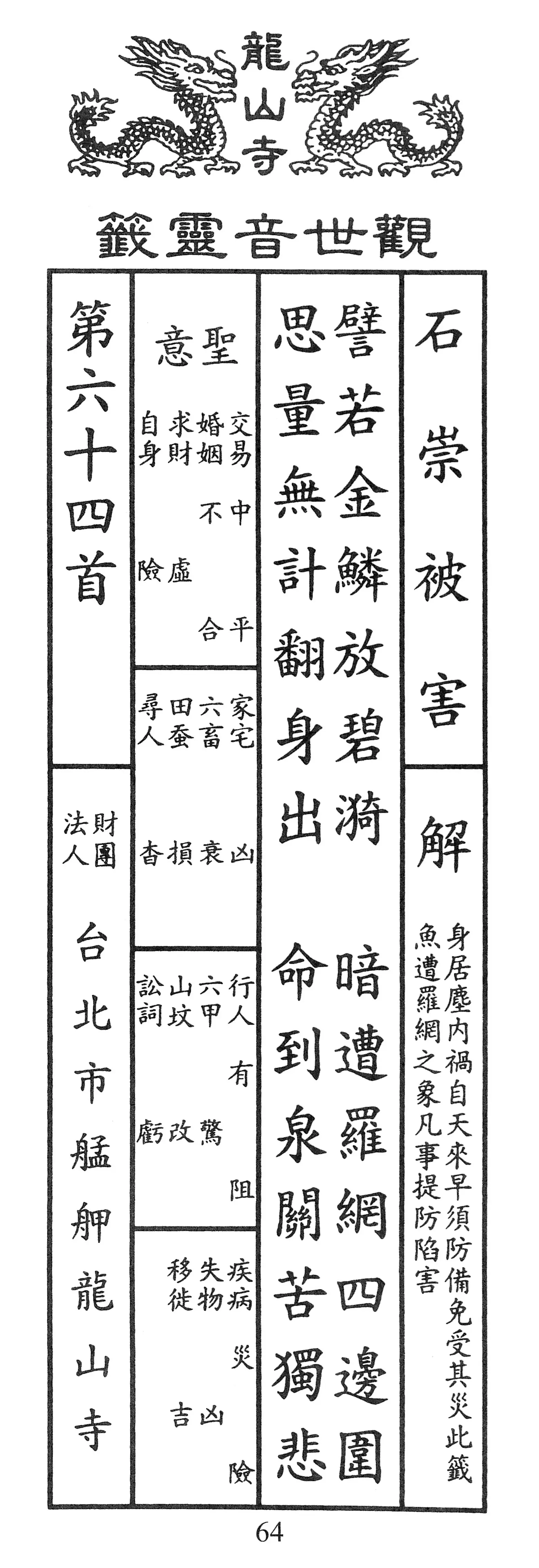 籤詩版本1: 譬若金鱗放
碧
漪
暗遭羅網四邊圍
思量無計翻身出
命到泉關苦獨悲
漪：音同衣 - 籤詩版本2: 