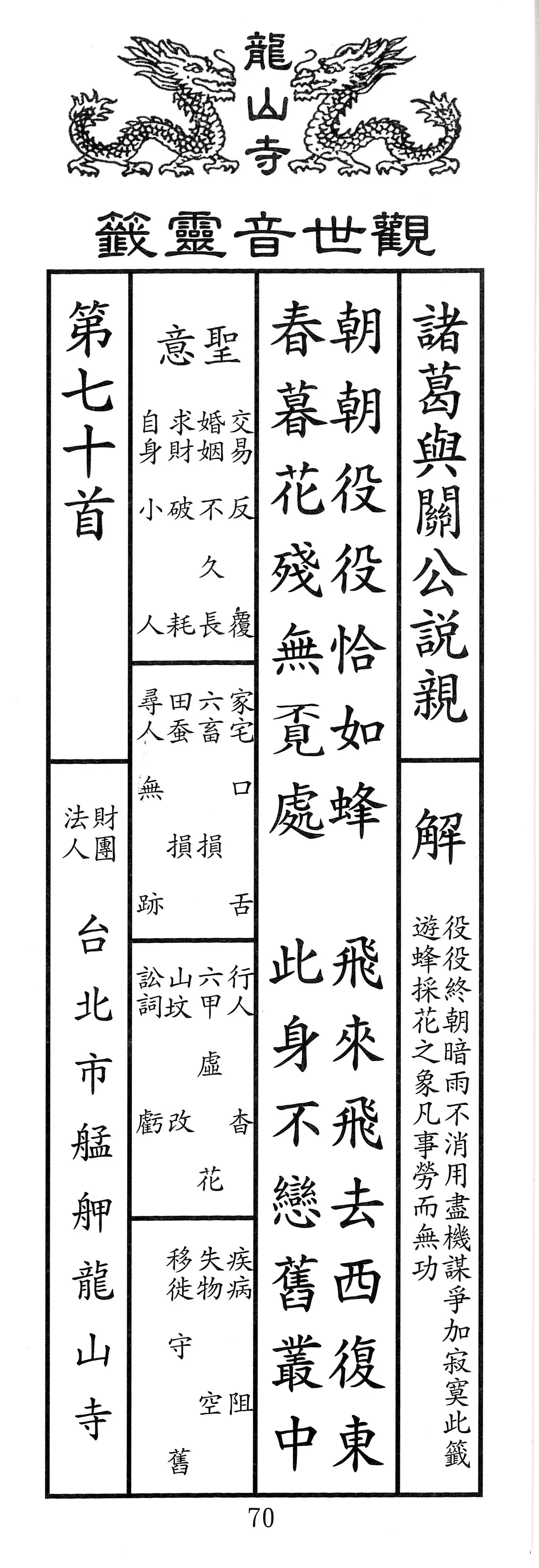 籤詩版本1: 朝朝役役恰如蜂
飛來飛去西復東
春暮花殘無覔處
此身不戀舊叢中
覔：音、義皆同覓 - 籤詩版本2: 